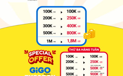 GiGO Tuesday – Ưu đãi đặc biệt mỗi thứ Ba tại GiGO Thảo Điền