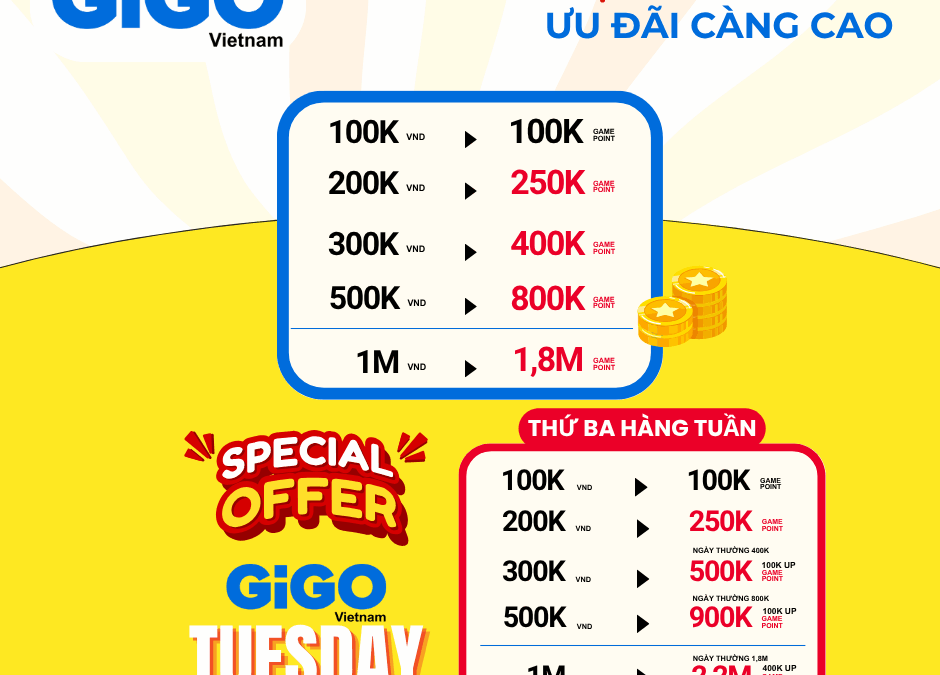 Little Planet GiGO Tuesday – Ưu đãi đặc biệt mỗi thứ Ba tại GiGO Thảo Điền